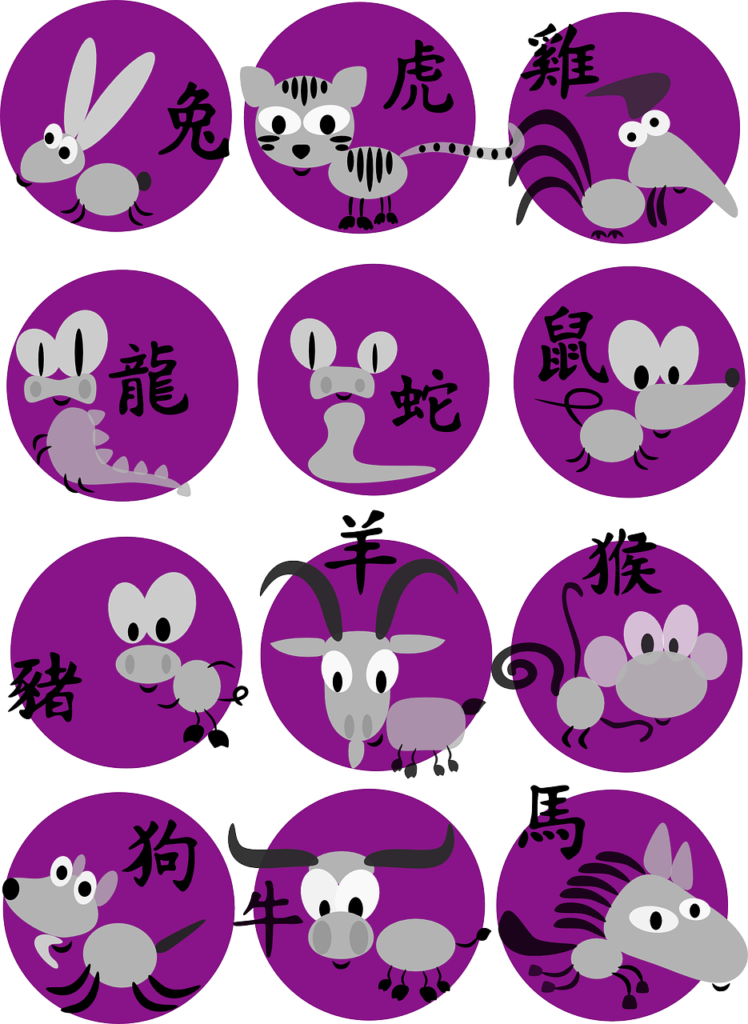 animals, horoscope, chinese horoscope-160975.jpg